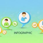 Beginner Friendly Tips For Smarter Financial Planning