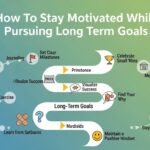 How To Stay Motivated While Pursuing Long Term Goals