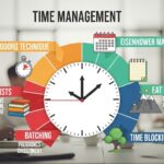 Time Management Techniques for Busy Daily Schedules