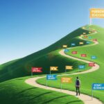 Importance of Setting Goals for Personal Success