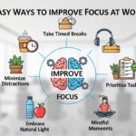 Easy Ways to Improve Focus at Work